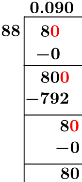 8/88 Long Division Method