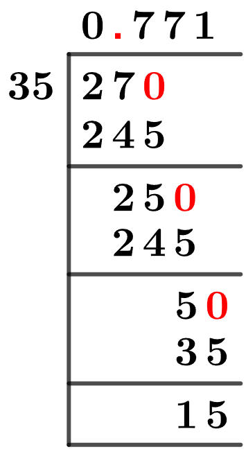 27/35 Long Division Method