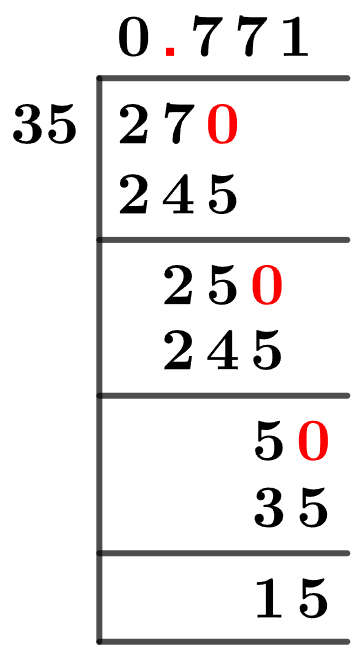 27/35 Long Division Method 27/35 Long Division Method