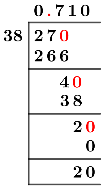 27/38 Long Division Method 27/38 Long Division Method