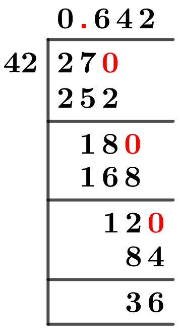 27/42 Long Division Method 27/42 Long Division Method