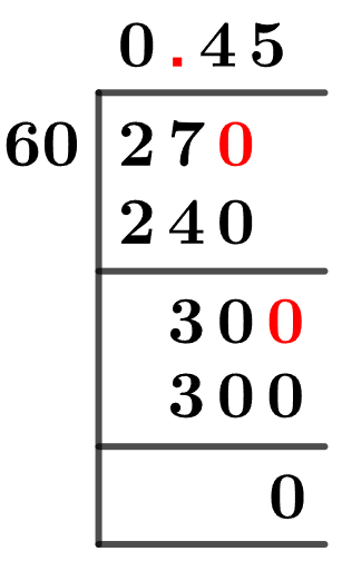 27/60 Long Division Method 27/60 Long Division Method