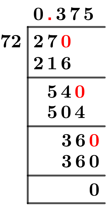 27/72 Long Division Method