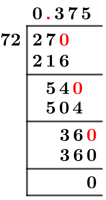 27/72 Long Division Method 27/72 Long Division Method