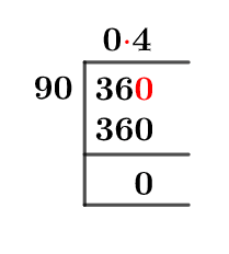 36/90 Long Division Method 36/90 Long Division Method