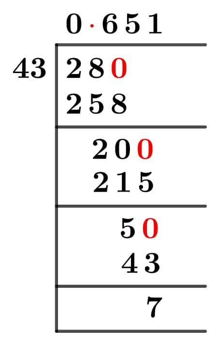 28/43 Long Division Method