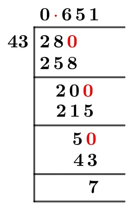 28/43 Long Division Method 28/43 Long Division Method