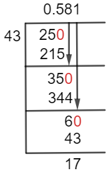 25/43 Long Division Method