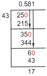 25/43 Long Division Method 25/43 Long Division Method