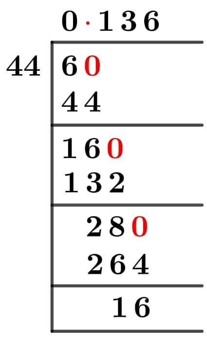 6/44 Long Division Method