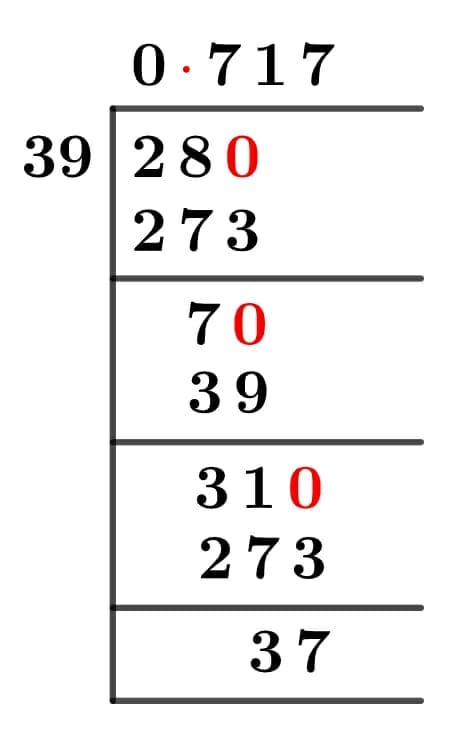 28/39 Long Division Method 28/39 Long Division Method
