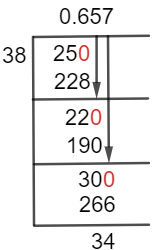 25/38 Long Division Method