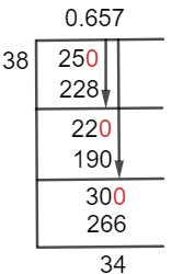25/38 Long Division Method 25/38 Long Division Method