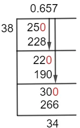 25/38 Long Division Method