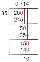 25/35 Long Division Method