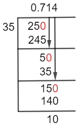 25/35 Long Division Method 25/35 Long Division Method
