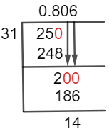 25/31 Long Division Method 25/31 Long Division Method