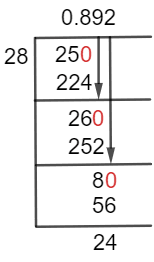 25/28 Long Division Method 25/28 Long Division Method