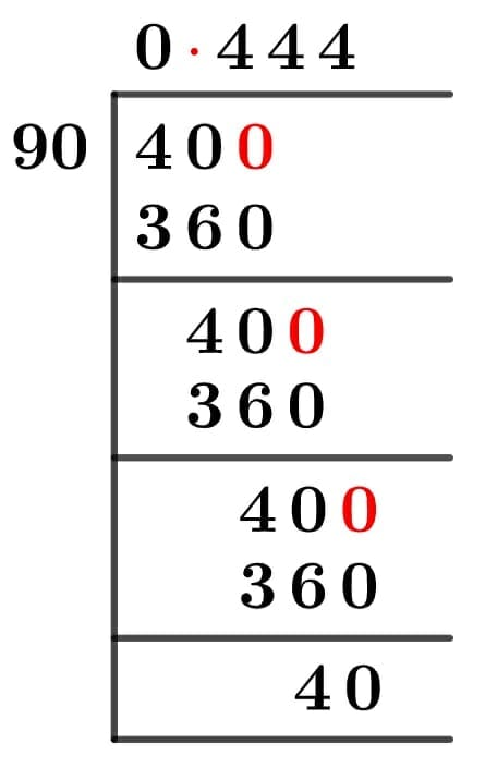 40/90 Long Division Method 40/90 Long Division Method