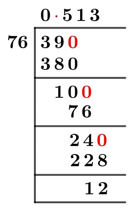 39/76 Long Division Method 39/76 Long Division Method
