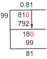 81/99 Long Division Method 81/99 Long Division Method