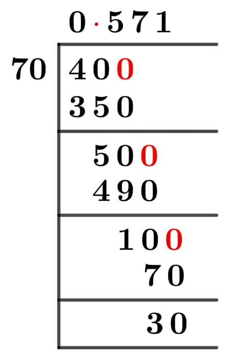 40/70 Long Division Method