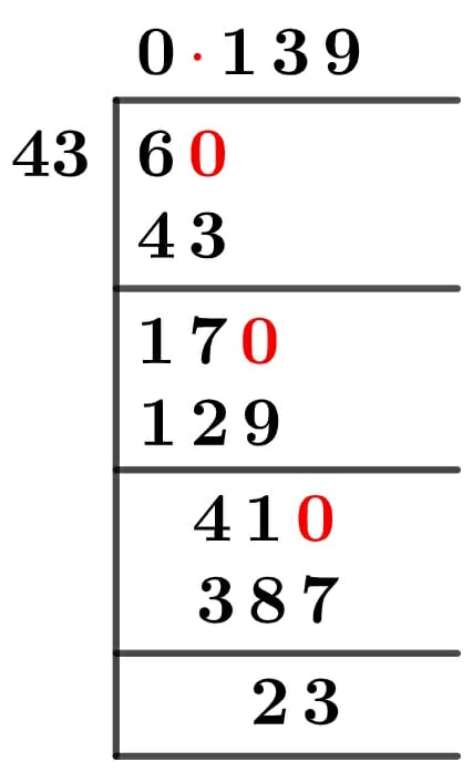 6/43 Long Division Method