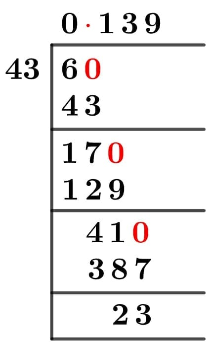 6/43 Long Division Method 6/43 Long Division Method