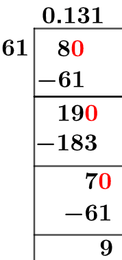 8/61 Long Division Method 8/61 Long Division Method