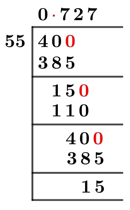 40/55 Long Division Method