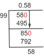 58/99 Long Division Method 58/99 Long Division Method