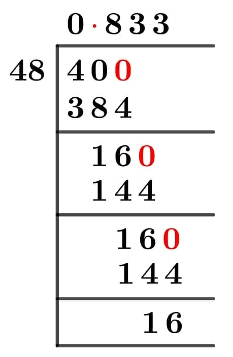 40/48 Long Division Method 40/48 Long Division Method