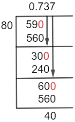 59/80 Long Division Method 59/80 Long Division Method