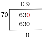 63/70 Long Division Method