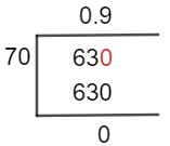 63/70 Long Division Method 63/70 Long Division Method