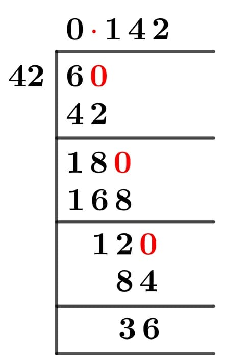 6/42 Long Division Method