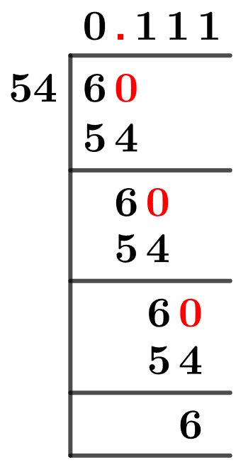 6/54 Long Division Method 6/54 Long Division Method