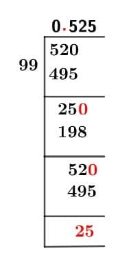 52/99 Long Division Method 52/99 Long Division Method