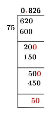 62/75 Long Division Method 62/75 Long Division Method