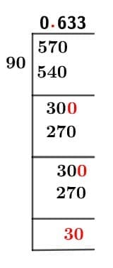 57/90 Long Division Method 57/90 Long Division Method