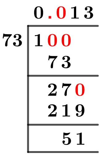 1/73 Long Division Method 1/73 Long Division Method