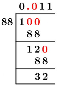 1-88-as-a-decimal As a decimal