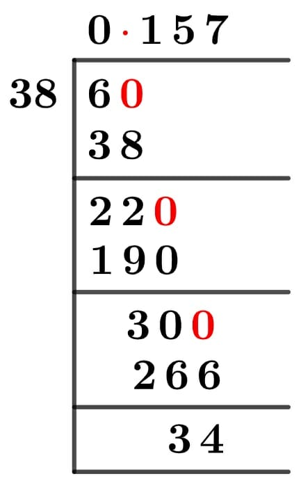 6/38 Long Division Method