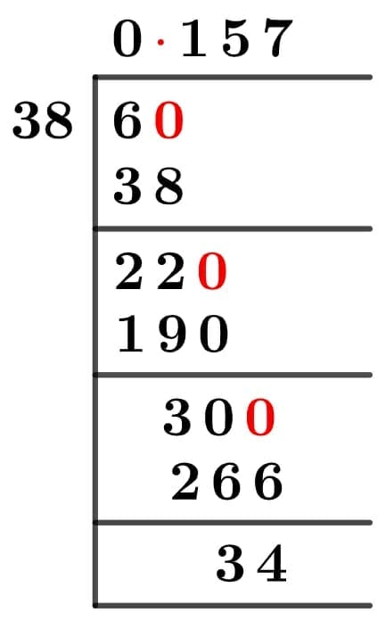 6/38 Long Division Method 6/38 Long Division Method