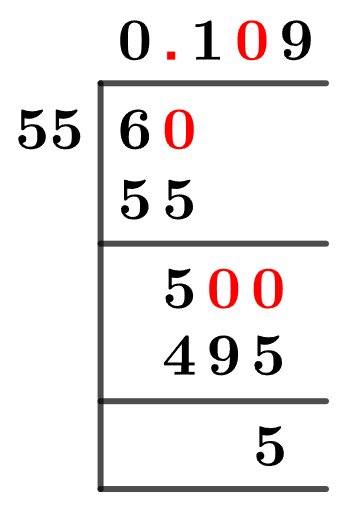 6/55 Long Division Method