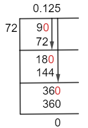 9/72 Long Division Method