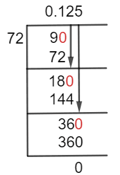 9/72 Long Division Method 9/72 Long Division Method