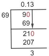 9/69 Long Division Method