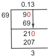 9/69 Long Division Method 9/69 Long Division Method