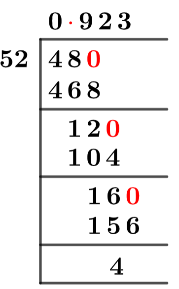 48/52 Long Division Method